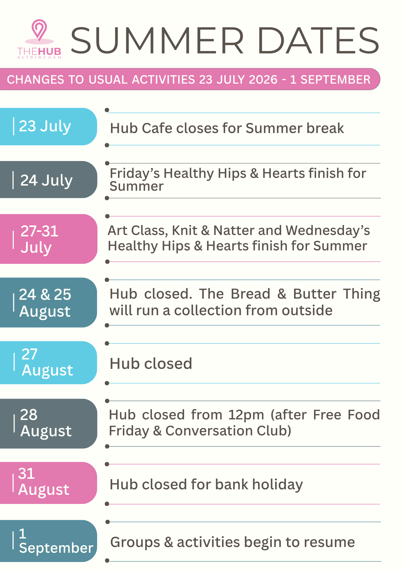Hub Summer DatesClosures